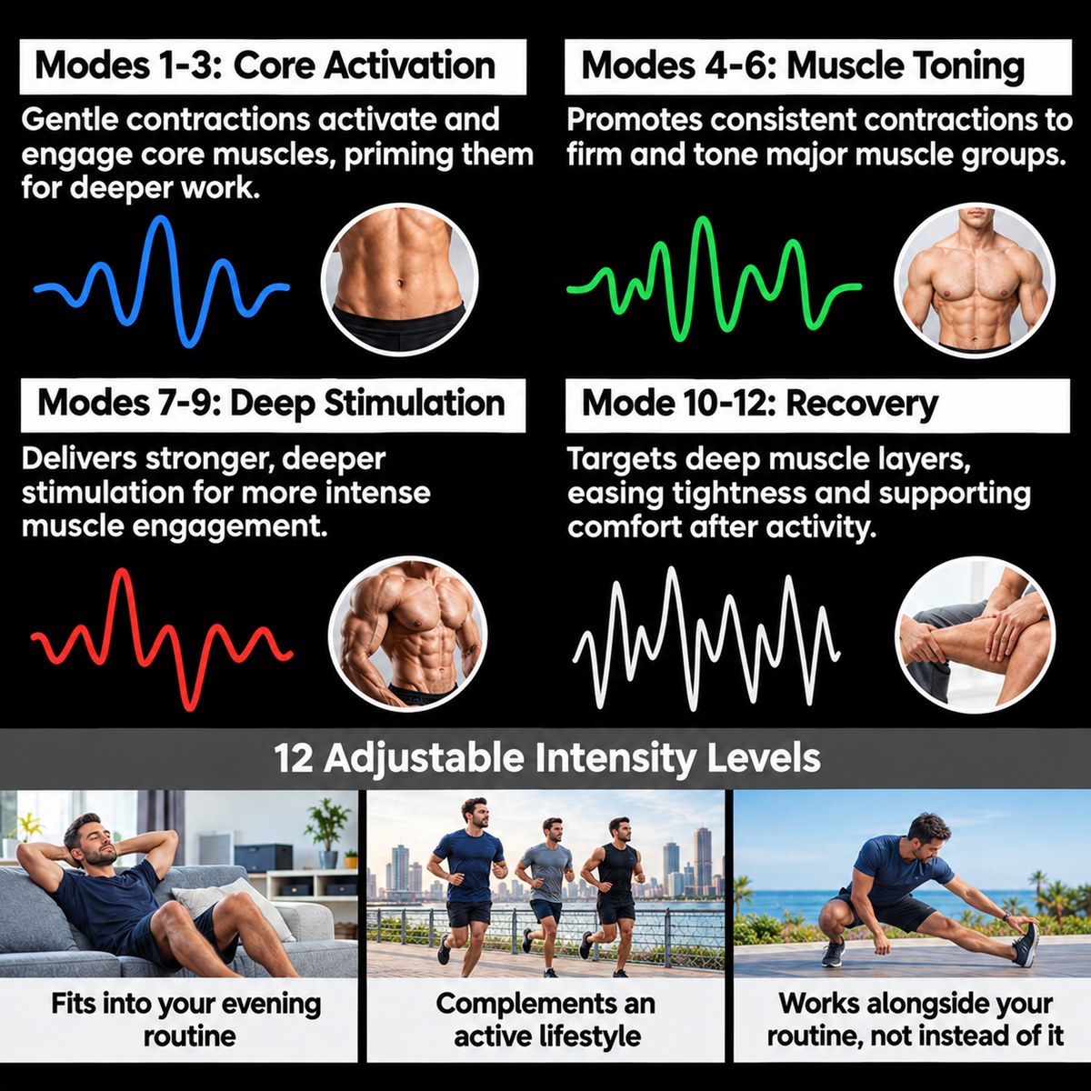 Absify — Muscle Stimulator